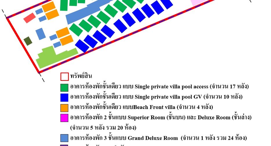 For sale hotel in Takua Pa, Phang Nga