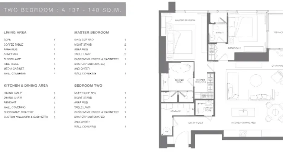 For sale 2 bedrooms condo in Bang Kho Laem, Bangkok