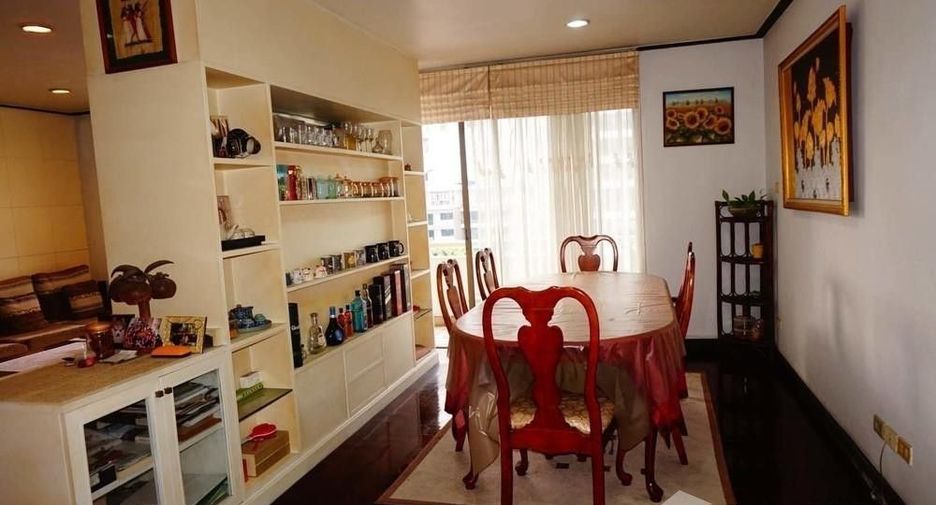 For sale 2 Beds condo in Khlong Toei, Bangkok