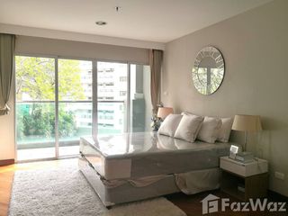 For sale 5 Beds condo in Huai Khwang, Bangkok