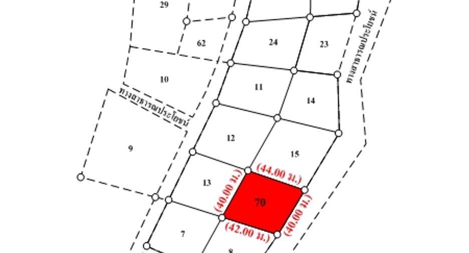 Terreno en venta en Ban Hong, Lamphun