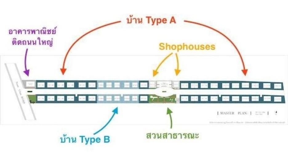 For sale retail Space in Bueng Kum, Bangkok