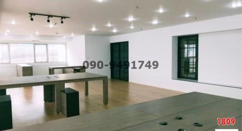 For rent retail Space in Bang Kho Laem, Bangkok