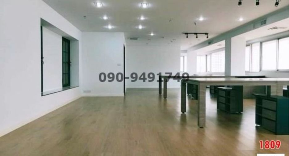 For rent retail Space in Bang Kho Laem, Bangkok