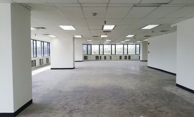 For sale office in Khlong Toei, Bangkok