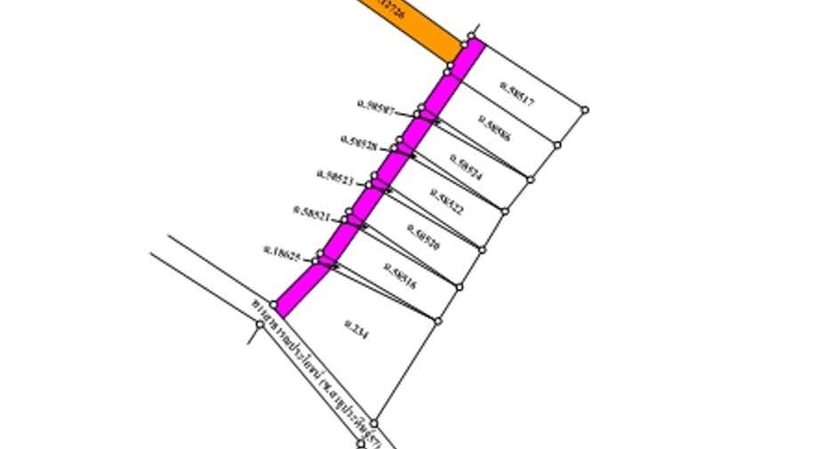 For sale 7 bedrooms retail Space in Yan Nawa, Bangkok