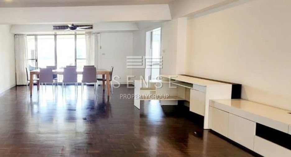 For rent 3 ベッドルーム condo in Khlong Toei, Bangkok