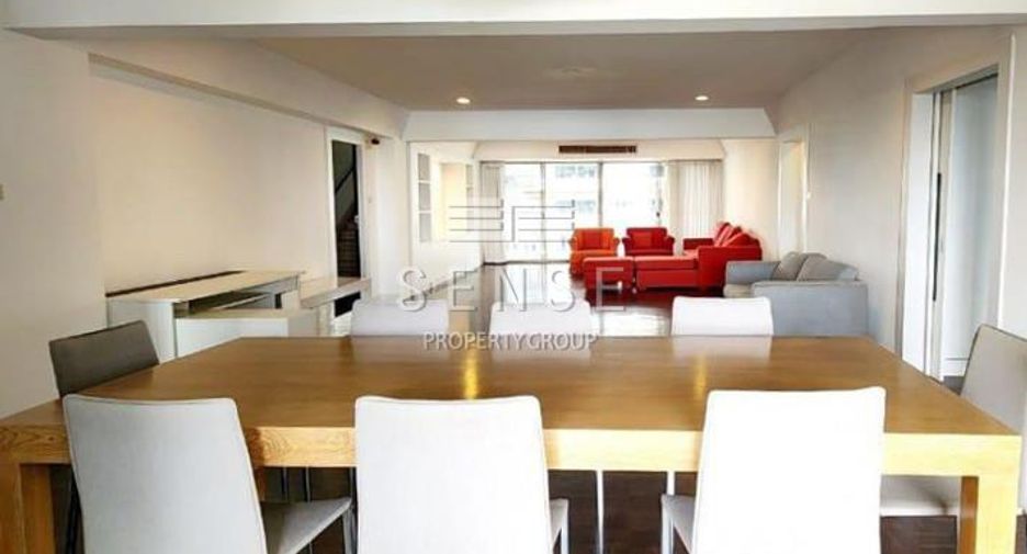 For rent 3 ベッドルーム condo in Khlong Toei, Bangkok