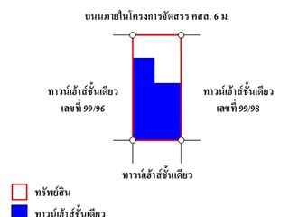 For sale 2 Beds townhouse in Mueang Rayong, Rayong
