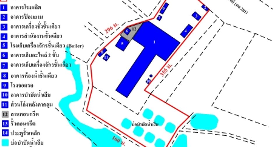 For sale warehouse in Phu Kradueng, Loei