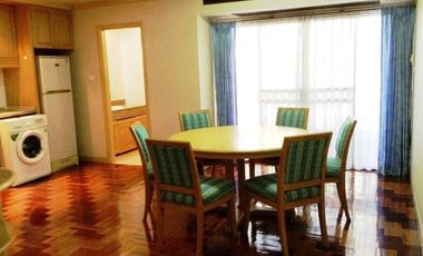 For sale 2 bedrooms condo in Watthana, Bangkok