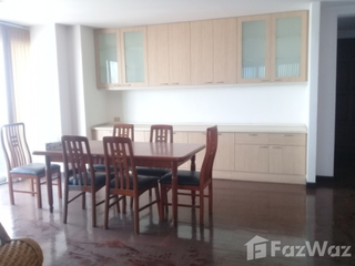 For rent 3 Beds condo in Bang Na, Bangkok