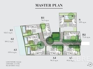 For sale 5 Beds house in Watthana, Bangkok