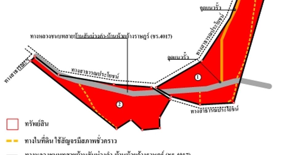 Продажа Участок в Wiang Chai, Чианг Рай