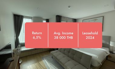 For sale studio condo in Mueang Phuket, Phuket