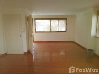 For sale office in Suan Luang, Bangkok