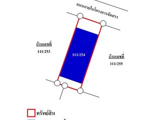 For sale 4 Beds townhouse in Pak Kret, Nonthaburi