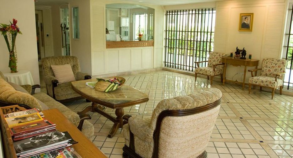 For rent 1 bed serviced apartment in Sathon, Bangkok