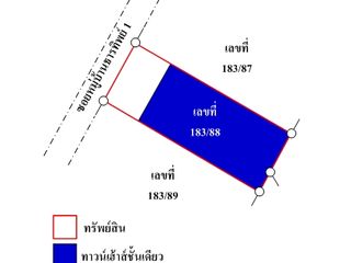 For sale 2 Beds townhouse in Mueang Rayong, Rayong