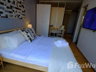For sale studio condo in Khlong Toei, Bangkok