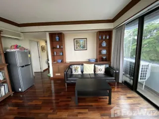 For rent 2 Beds condo in Phra Nakhon, Bangkok