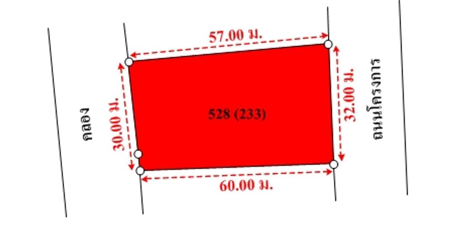 For sale land in Thap Sakae, Prachuap Khiri Khan