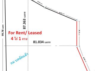 For rent land in San Sai, Chiang Mai