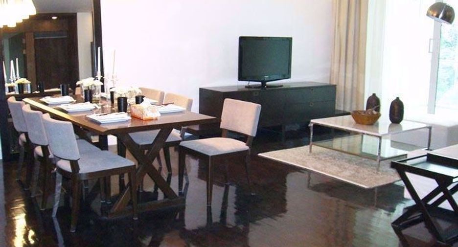 For rent スタジオ condo in Khlong Toei, Bangkok