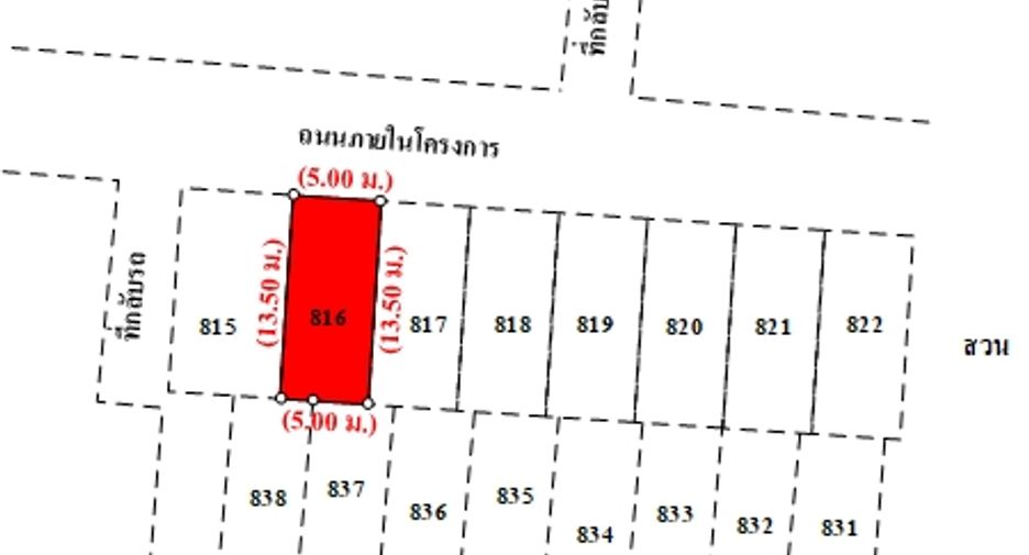 For sale 3 bed townhouse in Pak Kret, Nonthaburi
