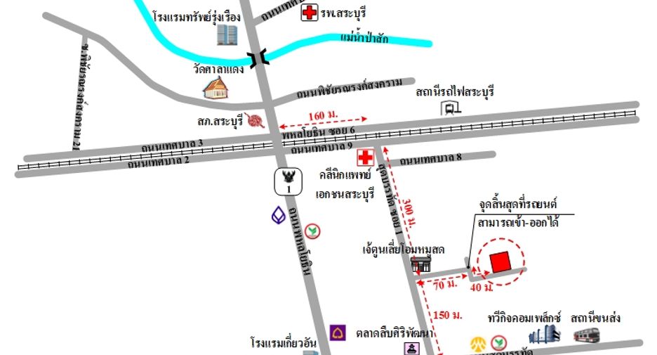 For sale retail Space in Mueang Saraburi, Saraburi
