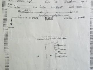 For sale land in Khok Pho, Khon Kaen