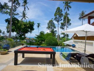 For sale 7 bed retail Space in Ko Samui, Surat Thani