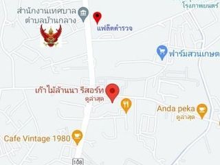 For rent and for sale land in San Pa Tong, Chiang Mai