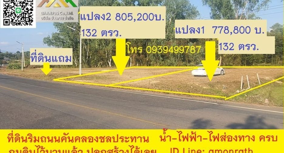 For rent そして for sale land in San Pa Tong, Chiang Mai