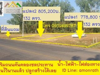 For rent and for sale land in San Pa Tong, Chiang Mai