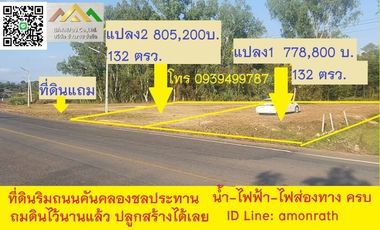 For rent and for sale land in San Pa Tong, Chiang Mai