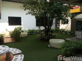 For sale 4 bed office in Prawet, Bangkok