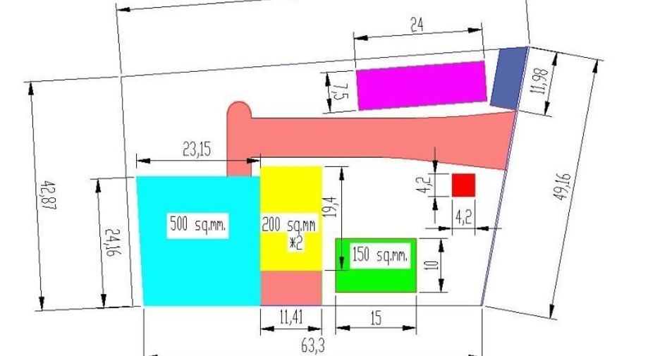 For sale land in Mueang Chon Buri, Chonburi