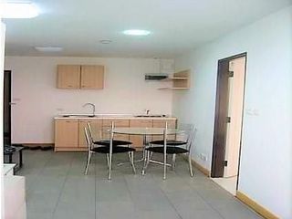For sale 3 bed condo in Chatuchak, Bangkok