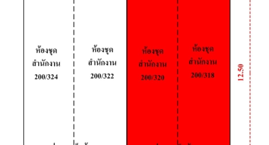 For sale office in Hat Yai, Songkhla