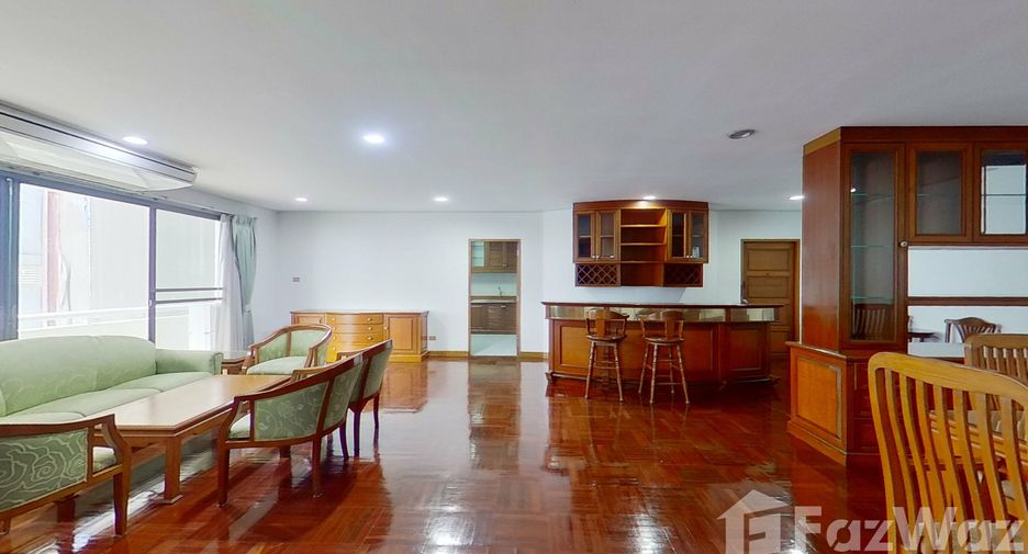 For sale 2 Beds condo in Khlong Toei, Bangkok