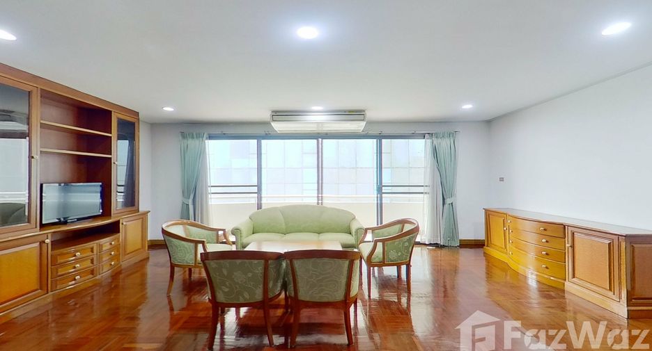 For sale 2 Beds condo in Khlong Toei, Bangkok
