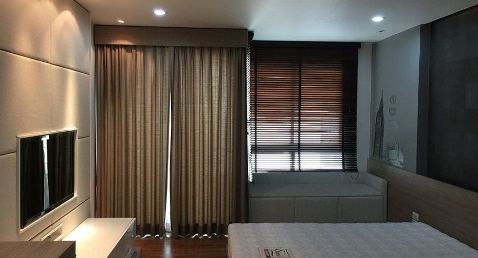 For rent studio condo in Huai Khwang, Bangkok