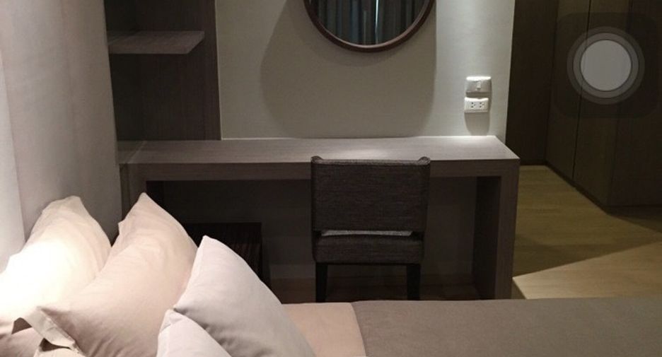 For sale and for rent 1 bed condo in Khlong Toei, Bangkok
