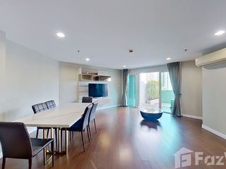 For sale 5 Beds condo in Huai Khwang, Bangkok