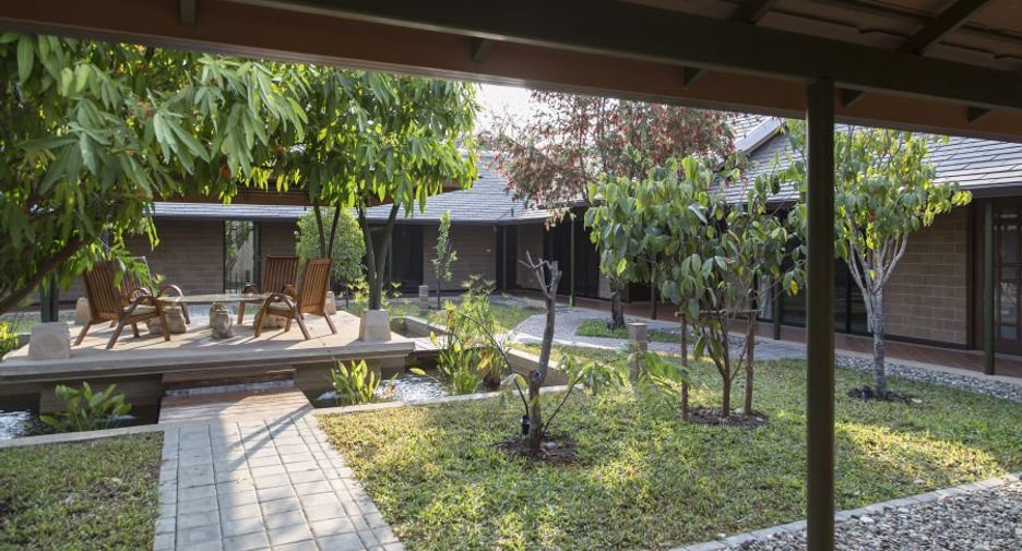 For rent 3 bedrooms house in San Sai, Chiang Mai