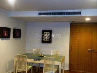 For rent 2 bed condo in Pathum Wan, Bangkok