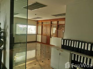 For sale office in Khan Na Yao, Bangkok