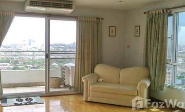 For sale 2 bed condo in Chatuchak, Bangkok