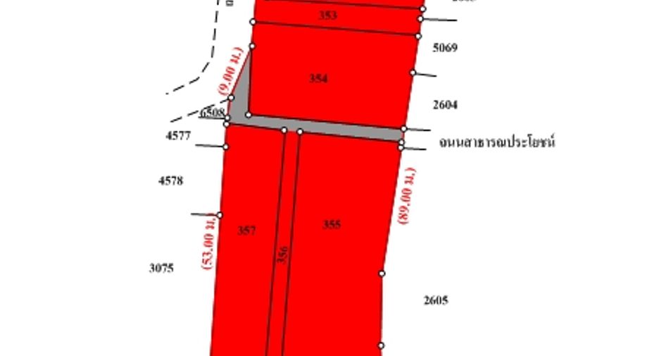 For sale studio apartment in Mueang Nonthaburi, Nonthaburi